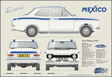 Ford Escort MkI Mexico 1970-74 (Blue)
